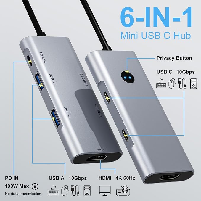 USB C Hub 6-in-1 with 4K@60Hz HDMI, 2 USB-C & 2 USB-A 10Gbps Ports, Privacy Button, 100W PD – Dual USB C Dongle for Mac Laptops, Tablets, Windows Laptops, and More USB-C Devices