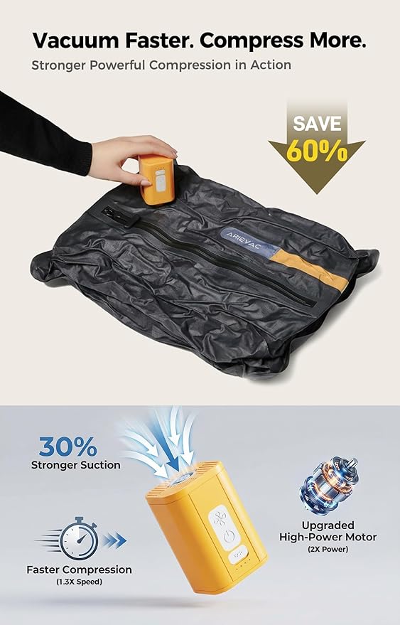 IKYWT Vacuum Seal Bags for Travel w/Rechargeable Pump, 18L Compression Packing Cubes for Carry-On Suitcase & Travel Backpack, Reusable IP67 Waterproof Vacuum Storage Kit, Gift Set (3-Pack)
