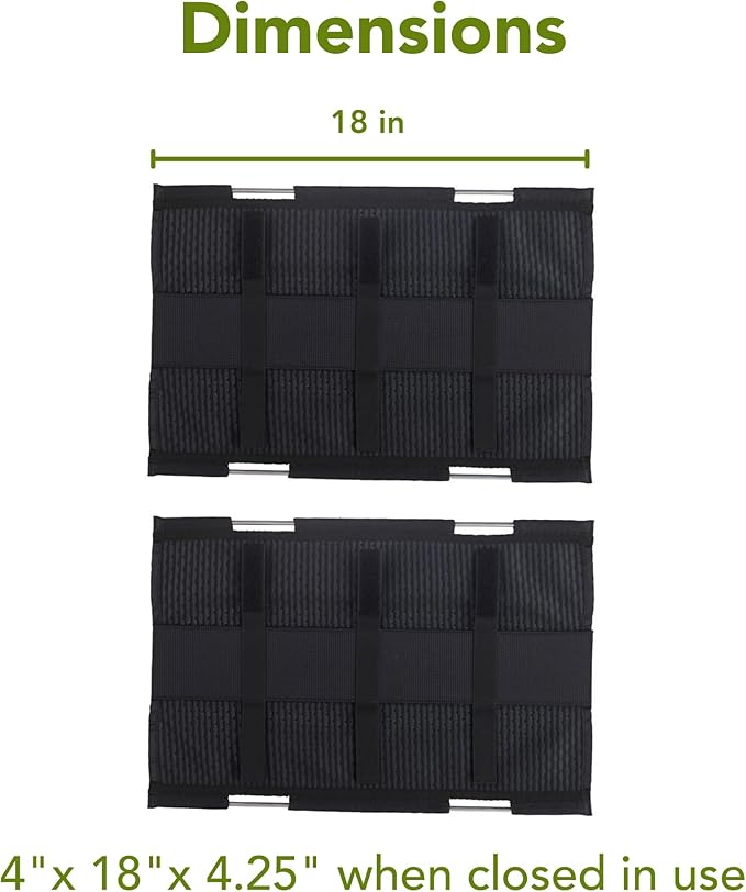 PERFECT POSTURE Mini Mesh Cable Organizer – Clamp-Mounted Under Desk Cable Management System, Flexible Mesh & Standing Desk Compatible – Black, 19” (2-Pack)