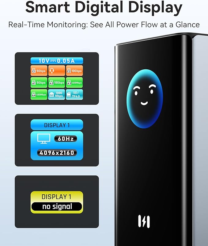 Selore Laptop Docking Station, USB-C USB 3.0 Universal Dock, Triple 4K 3 HDMI 2 DP, Smart LCD Digital Display, for Windows MacBook macOS (Driver Required)