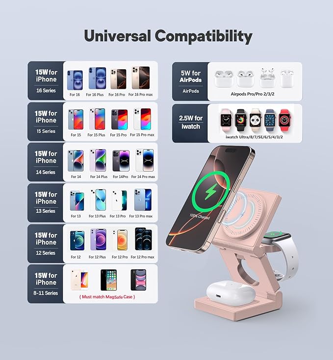3 in 1 Wireless Charging Station for Apple Multple Devices - Foldable Magnetic Wireless Charger Dock -Travel 18W Charging Pad for iPhone 16 15 14 13 12 Pro/Pro Max/Plus/Watch & Airpods All Series Red