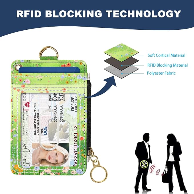 Slim Wallet Credit Card Holder, Cat on the Green Grass, RFID Wallet Women Cute Small Front Pocket Wallet With Zipper, PU Leather Thin travel RFID Blocking Card Case ID Window,Ladies Gifts