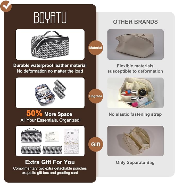 BOYATU Travel Makeup Bag Cosmetic Bags for Women: Large Capacity 3 Pcs Set Make up Bag with Compartments - Waterproof Vegan Leather Toiletry Organizer Bags with Handle (M-76Black)