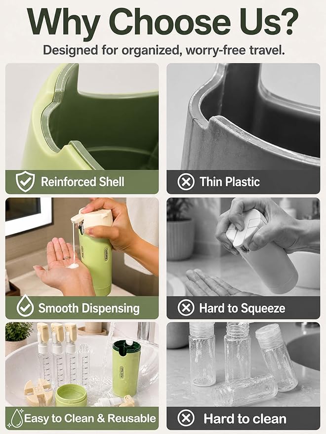 4 in 1 Travel Dispenser Bottle, TSA Approved Leak Proof Refillable Toiletry Containers for Shampoo, Conditioner, Lotion & Skincare – Easy Clean Travel Bottles for Gym, Business