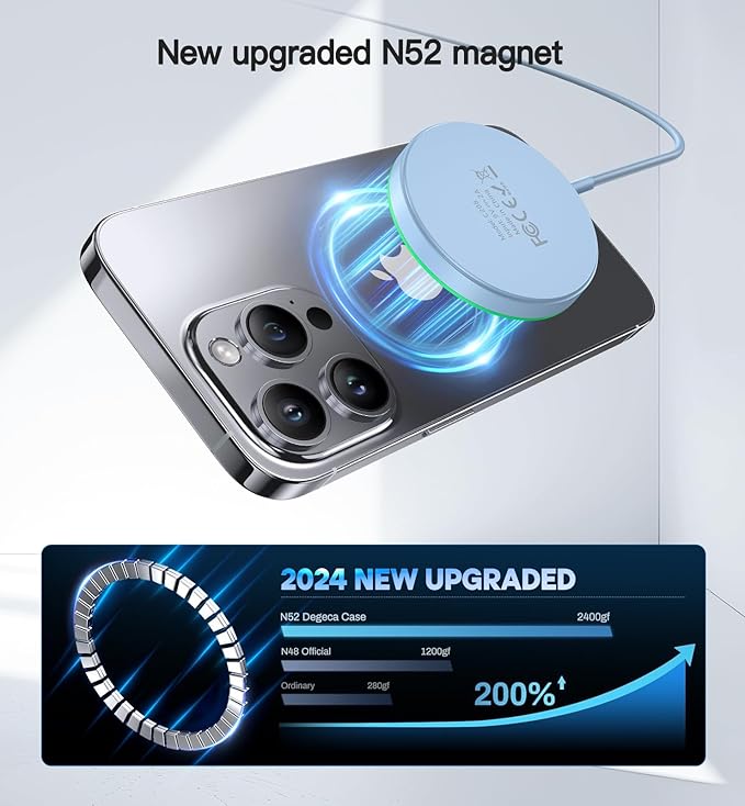 Magnetic Wireless Charger 15W Charger-Fast Charging Pad Compatible with iPhone16/15/14/13/12 Series & Airpods 2 3 Pro-LED Pad with Dual Charging Ports Original Replacement（Blue）