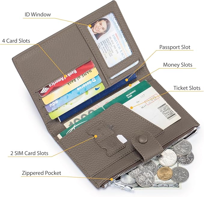Leather Passport Holder for Travel Women, RFID Passport Wallets, Compact Travel Wallet with Zippered Coins Pocket and SIM Slots, Ladies Passport Cover