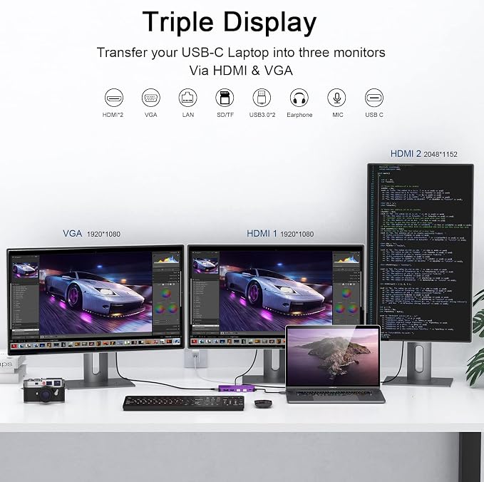 USB Docking Station GIQ USB C HUB USB 3.0 to Dual HDMI VGA Adapter Triple Display USB C Laptop Docking Station Dual Monitor HDMI Splitter Extender Compatible with MacBook M1 M2 M3 M4 M5 USB Dock
