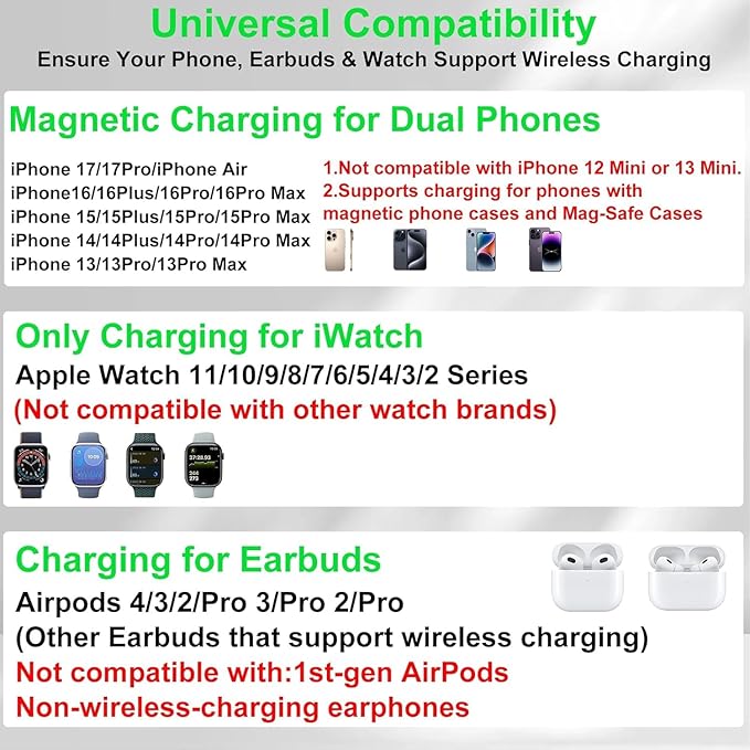 Dual Phone Wireless Charging Station for Apple Devices, Magnetic Charging Station for iPhone with Auto Switch 7-Color Light&Clock,Family Watch Charger for iPhone17 for iWatch11 for AirPods Pro3(Purple