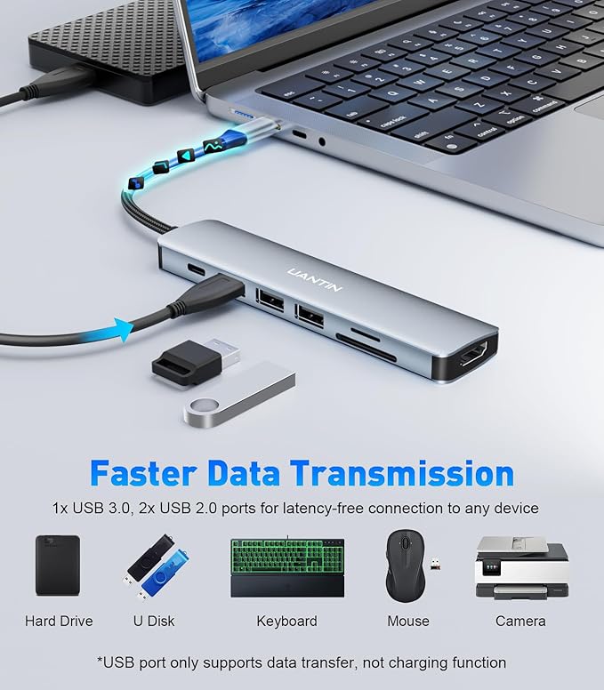 USB C Hub 7 in 1 Multiport Adapter with 4K HDMI Dongle, 100W PD, SD/TF Card Reader, 3 USB-A, USBC Docking Station for MacBook Mac Pro/Air, Dell, HP, ASUS, Acer and Other Type C Laptops