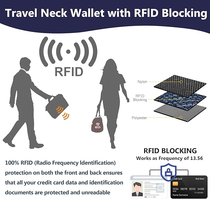 Likesing 5.9" L x 8" W Travel Neck Wallet, RFID Blocking Passport Holder for Travel Women Men, Security Passport Wallet with Buckle, Neck Pouch Gifts for Traveling Family (Black)