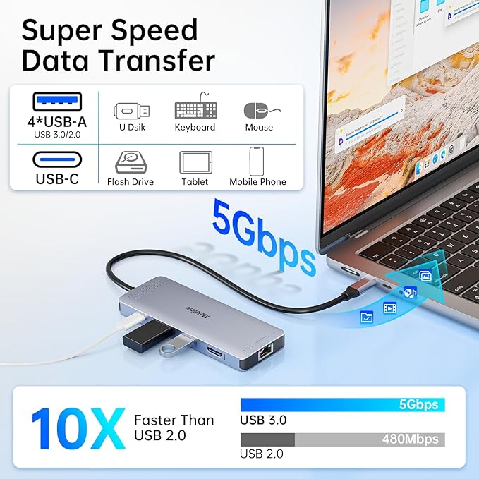 USB C Hub Ethernet, 10 in 1 USB-C to HDMI 4K@60 Adapter with Gigabit Ethernet, 100W PD, USB-A&C Data Ports and SD/TF Slot, USBC Dock MultiPort Dongle for MacBook, Dell, HP, Lenovo, etc
