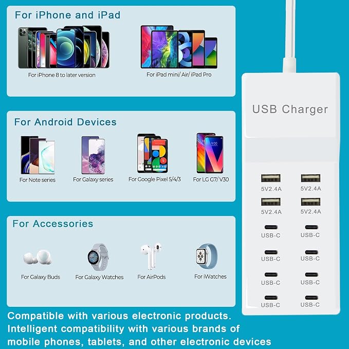 USB Charger Block, 12-Port Charging Station (4 USB-A and 8 USB-C Ports) | USB Hub Compatible with Multiple Devices for iPhone 17/16/15/14/13/12Pro, Tablet PC, Smartphone