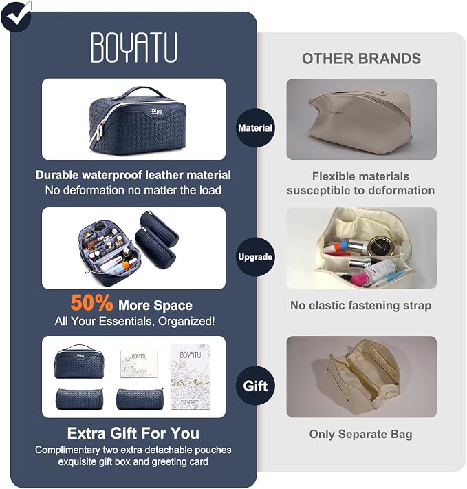 BOYATU Travel Makeup Bag Cosmetic Bags for Women: Large Capacity 3 Pcs Set Make up Bag with Compartments - Waterproof Vegan Leather Toiletry Organizer Bags with Handle (L40 Blue)