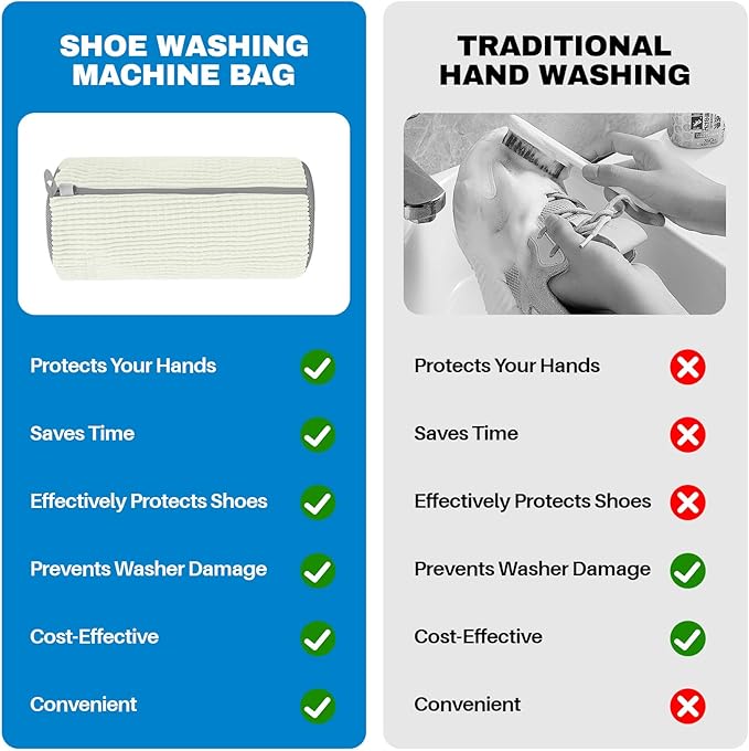 Shoe Washing Machine Bag: Laundry Shoe Bag for Washer and Dryer - 2pc Reusable Shoe Cleaning Bag for Sneaker Tennis Shoes Unstain Cleaner Kit(2 Pcs)