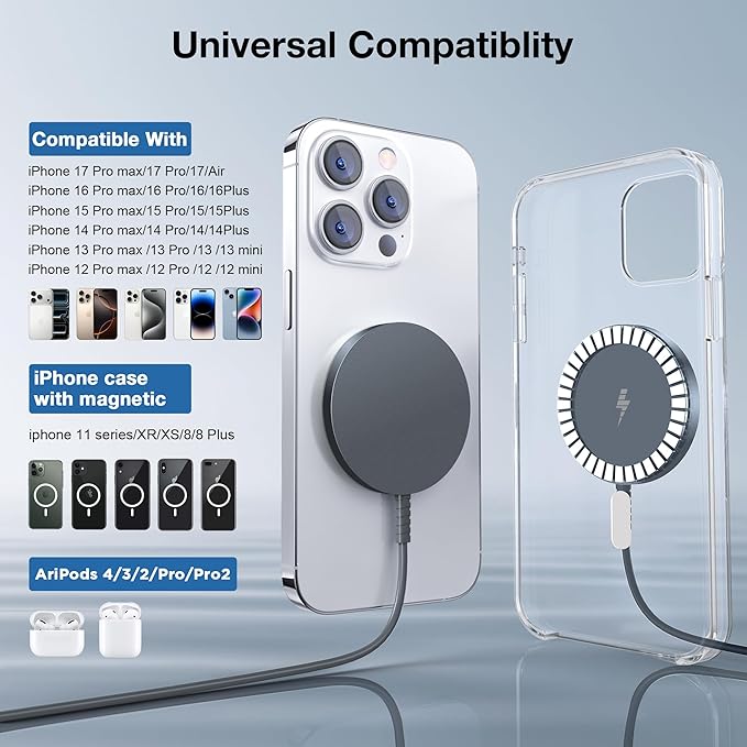 Magnetic Wireless Charger for iPhone: Compatible with Magsafe Charger iPhone 17 16 15 14 13 12 Series & Airpods 4 3 2 Pro-Fast 15W Max Charging Pad Strong Magnet, Dual USB-C/A Ports-Home Office Travel