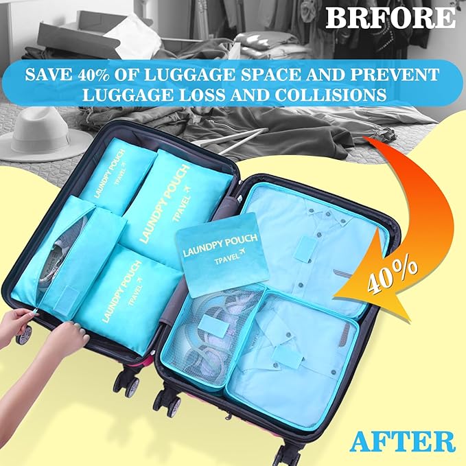 8 Set Packing Cubes for Travel Luggage Packing Bags Reusable Waterproof Suitcase Organizer Cubes Set with Shoe Bag and Toiletry Bag (Sky Blue)