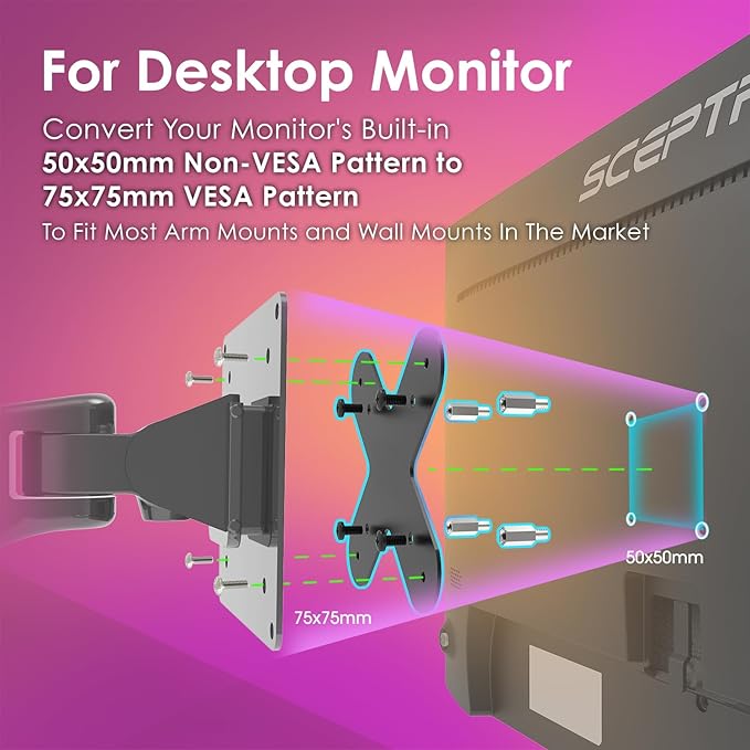 Kado Wall Mount Arm Mount 50x50mm to 75x75mm Adapter Bracket Plate, Mounting Pattern Converter Universal for Monitors, TVs, Mini PCs and Sceptre Displays