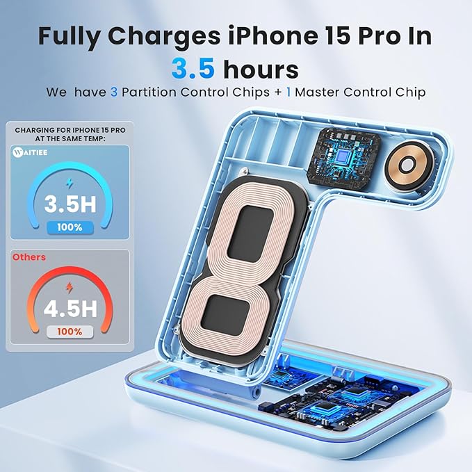 WAITIEE Wireless Charger for iPhone 17 16 15 14 13 12 11 X 8, 3 in 1 Charging Station for Apple Watch & for AirPods (Sky Blue)