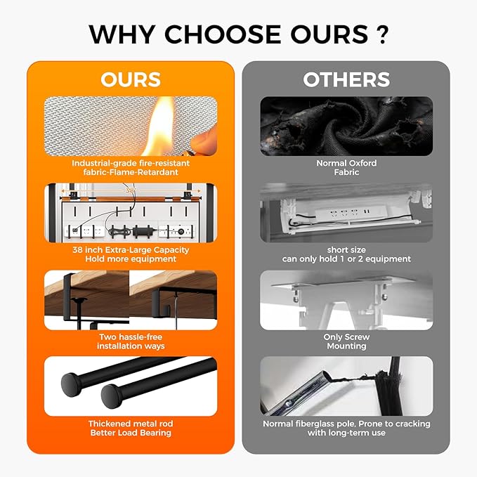 Cable Management Tray Under Desk , 38" No Drill Cable Organizer with Clamp/Screw Mount,Wire Cord Organizer for Table, Cable Tray for Office, Home