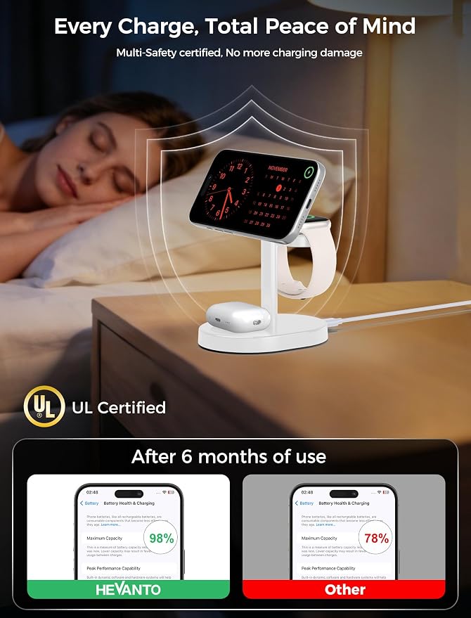 Hevanto 25W 3 in 1 Super Fast Charging Station for Apple MagSafe Charger, Wireless Magnetic Mag-Safe Charger Stand for iPhone 17 16 15 14 13 12 Apple Watch AirPods Pro, 45W Adapter Included