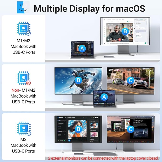 USB C to USB C Hub Multiport Adapter,USB C Splitter Dual Monitor with 8K@60Hz 2*HDMI,8 in 1 Dual HDMI Adapter Hub with USB C Video Output, 4*10Gbps USB,Ethernet and 100W PD for MacBook Pro/Air,Dell,HP