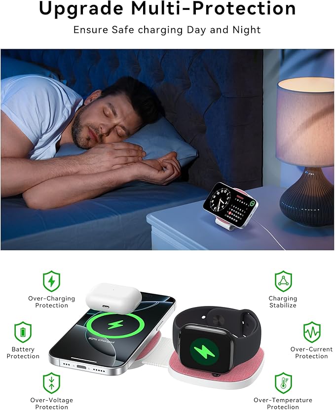 Charging Station for Apple Multiple Devicesï¼? in 1 Foldable Wireless Charger for Magnetic Wireless Charger Station Travel Charging Pad for Apple iPhone 17 16 15 14 13 12 Series& Apple Watch& Airpods