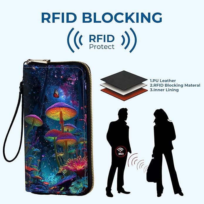 Wristlet Wallet for Women, RFID Blocking Phone Wallet, Large Capacity Zip Around Clutch, Fits iPhone 15 Pro Max, Travel Organizer Purse