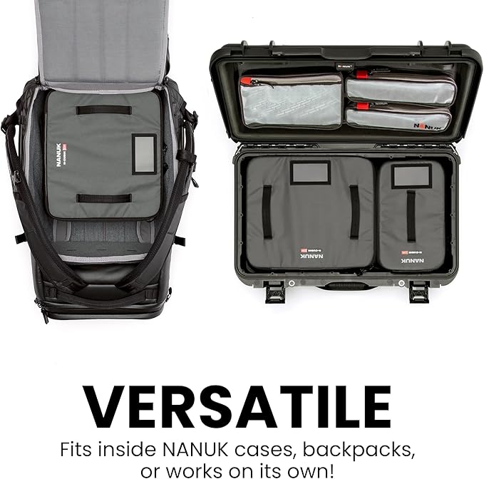 NANUK N-Cubik 13M Camera Bag Insert – Medium Water-Resistant Cube – Shockproof Protective Camera Insert for Backpack (11,4”x 12,5” x 5,1”)