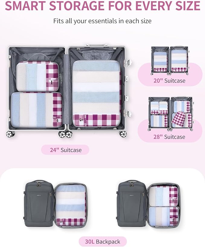 ECOHUB 6 Set Packing Cubes for Travel Durable Suitcase Organizer Bags Set with Personalized Tag Travel Essentials with Shoe Bag Traveling Accessories for Luggage Machine Washable,Wine Red