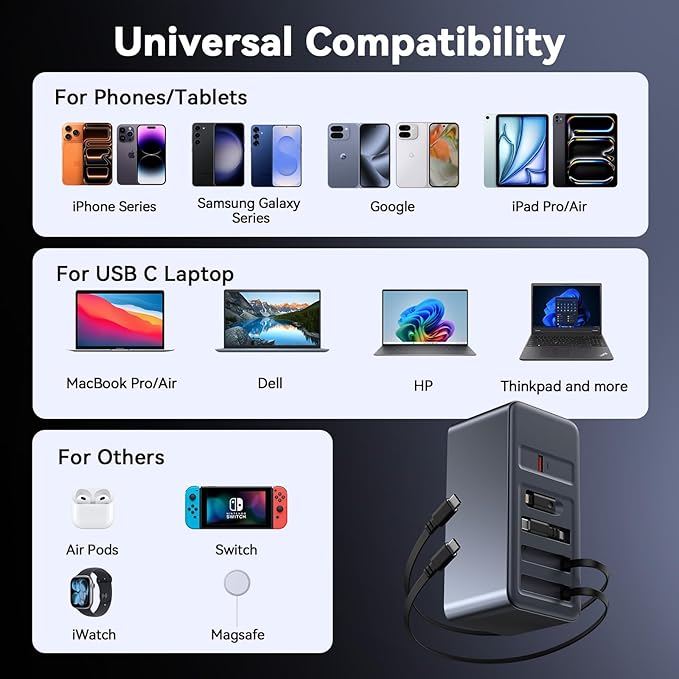 TobenONE 165W USB C Charging Station with Built-in Retractable Cable(2.3ft) & Lightning Adapter, 3 USB C, 1 USB A, 100W Desktop Fast Charging for MacBook, iPhone 17, iPad, Samsung, Home, Office