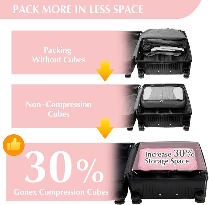 Gonex Compression Packing Cubes, 4pcs Expandable Storage Travel Luggage Bags Organizers (Pink)