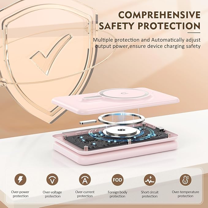 3 in 1 Wireless Charging Station for iPhone 17 16 15 14 13 12 Pro Max Plus – Foldable Magnetic Charger Pad for Apple Watch Series & AirPods – Fast Wireless Charging Dock for Travel & Home