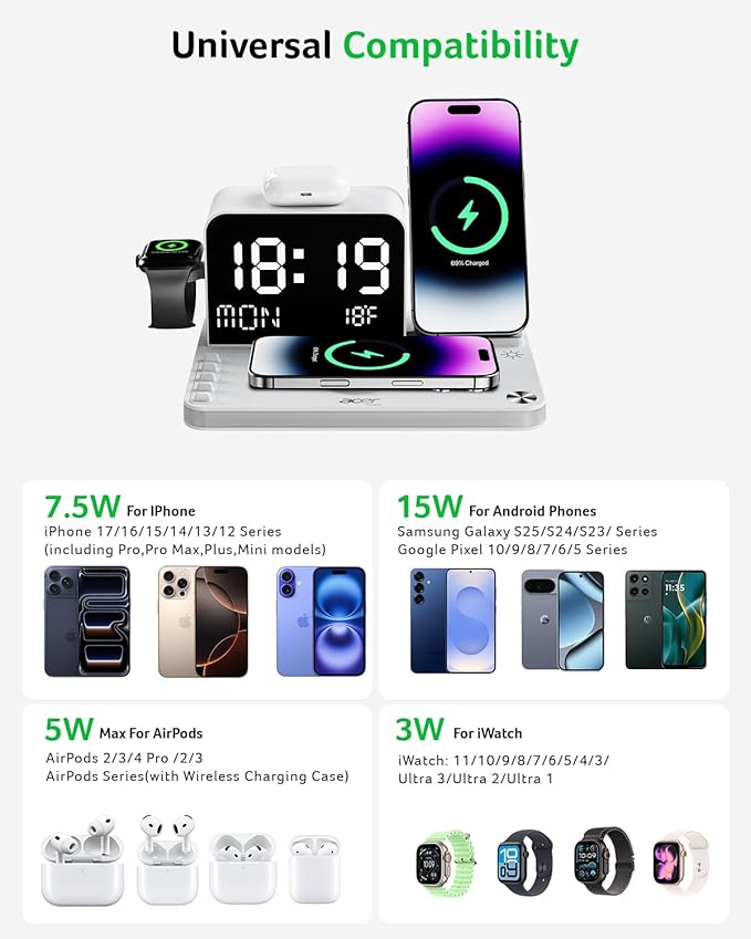 Acer 7-in-1 Wireless Charging Station with LED Clock - 30W Fast Wireless Charger for iPhone 16/15/14/13/12/Pro Max, Apple Watch, AirPods - Bluetooth Auto Time Sync & Night Lights (White)