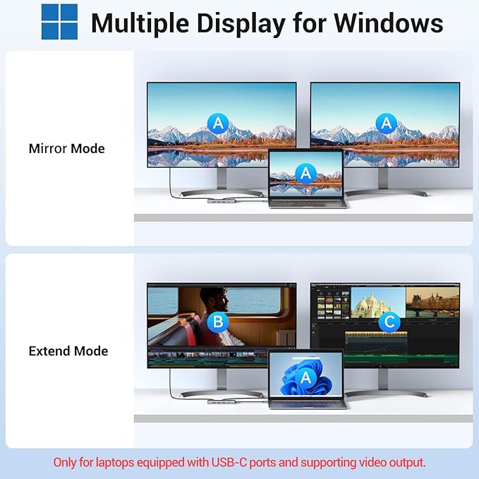 USB C to USB C Hub Multiport Adapter,USB C Splitter Dual Monitor with 8K@60Hz 2*HDMI,8 in 1 Dual HDMI Adapter Hub with USB C Video Output, 4*10Gbps USB,Ethernet and 100W PD for MacBook Pro/Air,Dell,HP