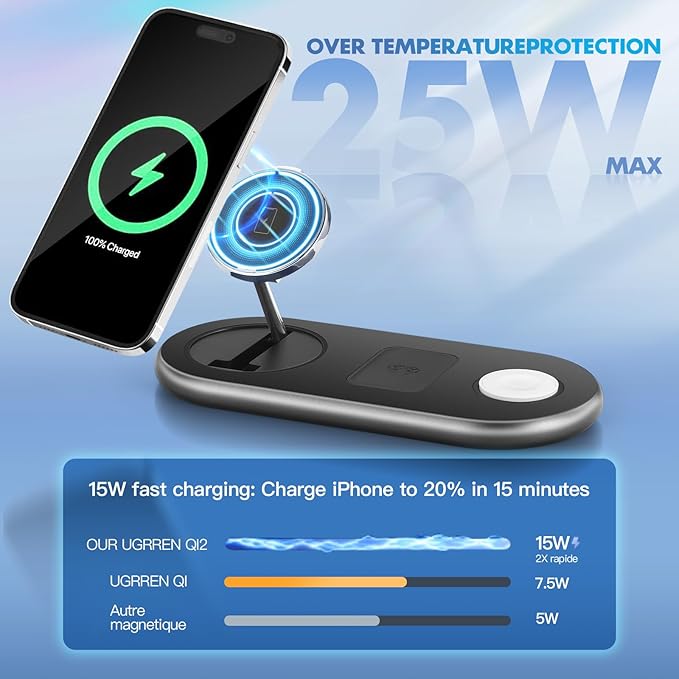 LOOWARTS Wireless Charger iPhone Apple Qi2 Magsafe Charger 3 in 1 Charging Station Apple Magsafe Charger Stand for iPhone 16 15 14 13 12 Plus Pro Max, Apple Watch 1-9 Ultra, Airpods 2-3 Series