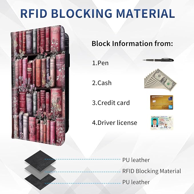 DEGDFSGR Checkbook Cover PU Leather Checkbook Covers for Women for Duplicate Checks, Check Book Covers with RFID Blocking Function for Personal Checkbook, Vintage Floral Books