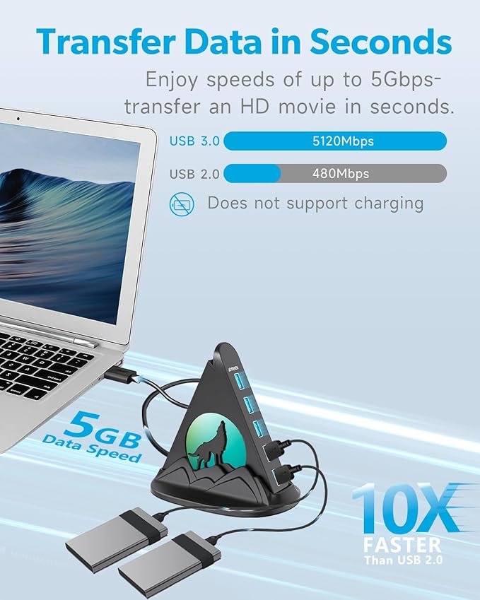USB Hub 3.0, 7-Port USB Hub with RGB Night Light and Base, Vertical USB a Splitter for Desktop,Laptop, MacBook, Xbox, PS4/5, Game Console, Flash Drive, XPS, PC, Printer, Camera, Keyboard