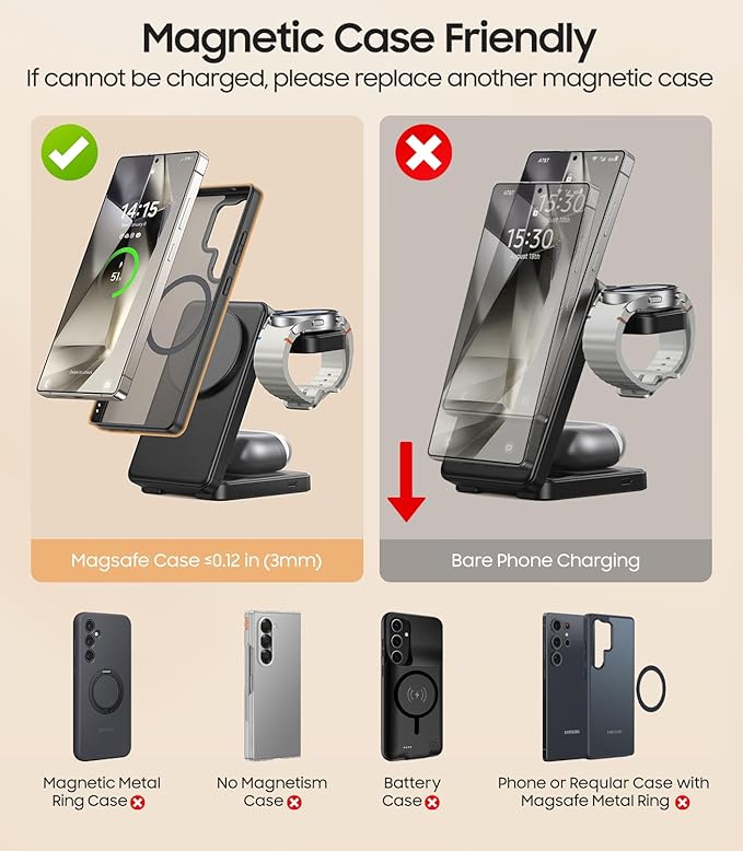 3 in 1 Magnetic Foldable Wireless Charger for Samsung, Fast Mag-Safe Charging Station for Galaxy S26 S25 S24 Ultra Plus/Z Fold/Z Flip 7/6/5, Charger Stand for Galaxy Watch Ultra /8/7/6/5/Pro, for Buds