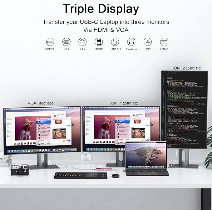 USB Docking Station GIQ USB C HUB USB 3.0 to Dual HDMI VGA Adapter Triple Display USB C Laptop Docking Station Dual Monitor HDMI Splitter Extender Compatible with MacBook M1 M2 M3 M4 M5 USB Dock