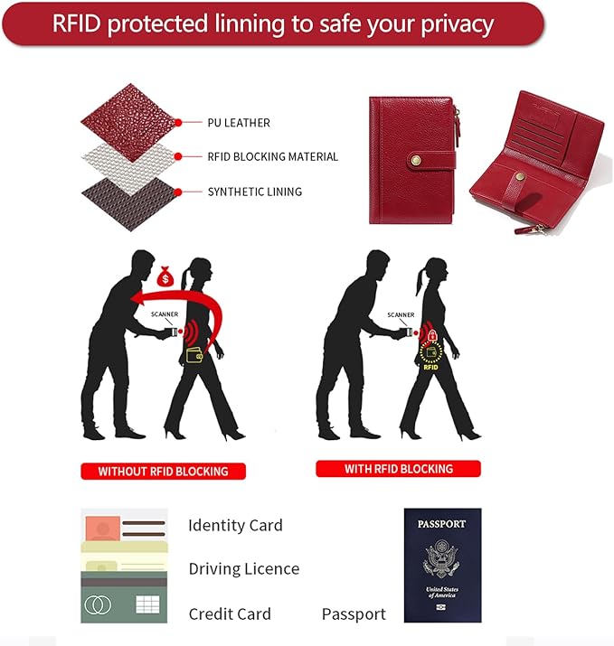 Slim RFID Blocking Passport Holder Wallet,PU Leather Travel Card Organizer,Lightweight Passport Case for Women Men (Red)