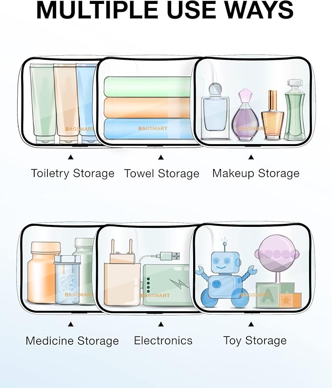 BAGSMART Clear Toiletry Bag, 3-Pack TSA Approved Travel Toiletry Bag Carry On Travel Accessories Bag Airport Airline Quart Size Bags water-resistant Makeup Bag for Women