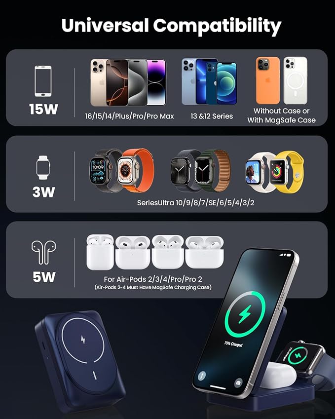 3 in 1 Wireless Charger Charging Station for iPhone,Travel Foldable Magnetic 15W Fast Wireless Charger Stand for Mag-Safe with 30W USB C Adapter for iPhone 17/16/15/14/13/12,Apple Watch,AirPods