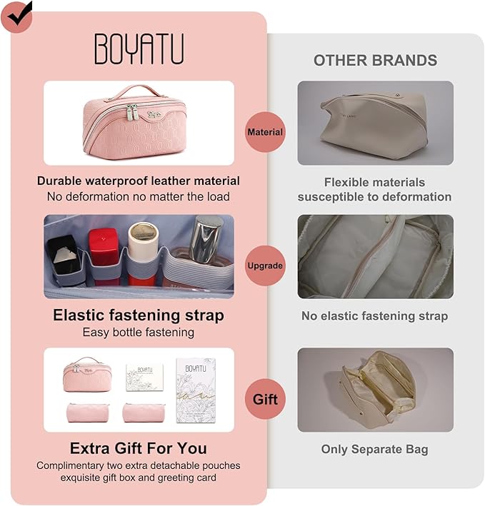 BOYATU Travel Makeup Bag for Women: Cosmetic Organizer Bag with Compartments - Leather Make up Bags Set of 3 (G-3-Pink)