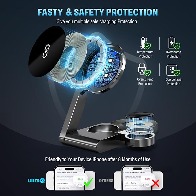 2026 3 in 1 Wireless Charging Station Mag-Safe Fast Charging Station for Apple MagSafe Charger, with USB C Charger, Foldable Charging Magnetic Wireless Charger Stand, Space Aluminum Travel Charger
