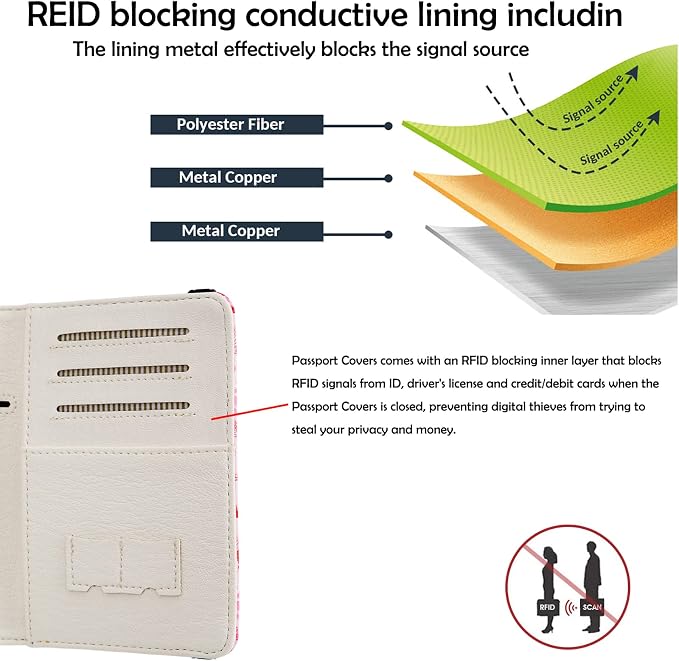 Passport Holder for Travel,Cute Passport Cover,Travel Wallet with Credit Card Slots Rfid passport Wallet Waterproof Documents Organizer Women Men (Reindeer)