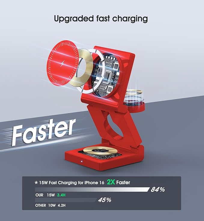 3 in 1 Wireless Charging Station for Apple Multple Devices - Foldable Magnetic Wireless Charger Dock -Travel 18W Charging Pad for iPhone 16 15 14 13 12 Pro/Pro Max/Plus/Watch & Airpods All Series Red