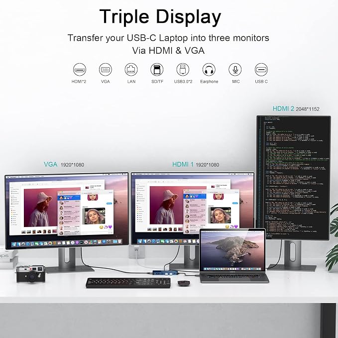 USB Docking Station GIQ USB C HUB USB 3.0 to Dual HDMI VGA Adapter Triple Display USB C Laptop Docking Station Dual Monitor HDMI Splitter Extender Compatible with MacBook M1 M2 M3 M4 M5 USB Dock