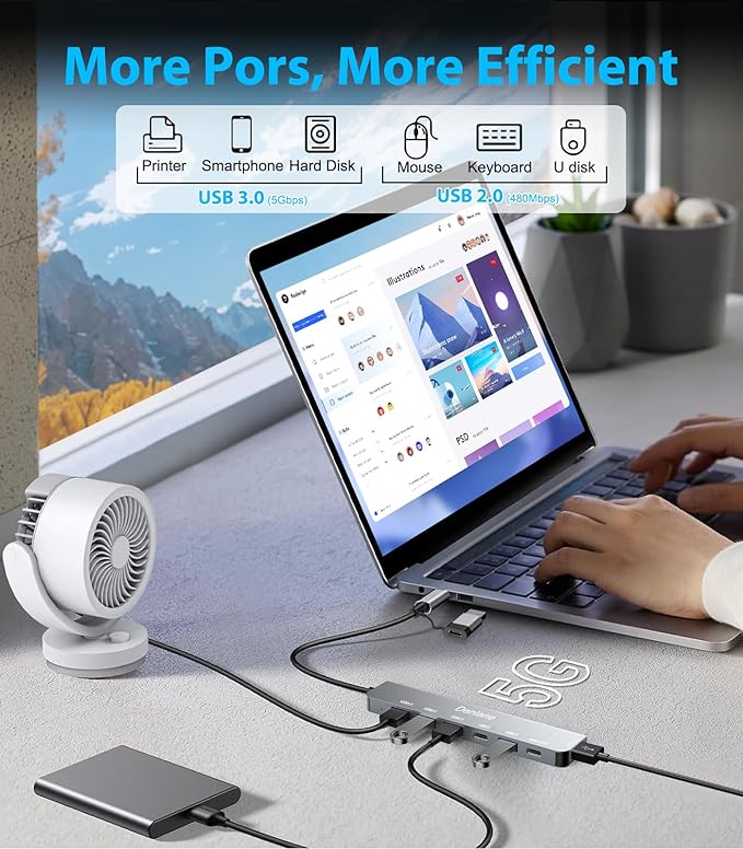 USB C Hub USB Hub 3.0 for Laptop, Upgrade 7 in 2 USB Splitter with USB-C & Multiport USB A Port Extender, USBC USB2.0 Dongle for PC/Computer/Laptop, Type C Mac/MacBook/Air/Pro/iPad/Tablet