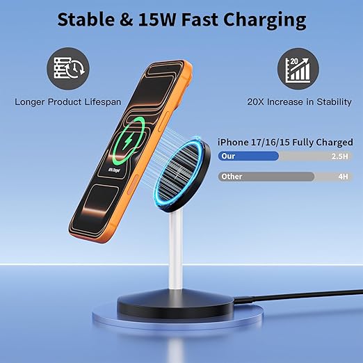 Magnetic Wireless Charger i Phone Stand 15W Fast Mag-Safe Charging Station 6FT Magnet Wireless Charging Stand with Plug Compatible with Apple iPhone 17/17 Pro/Air/17Pro Max 16/15/14/13/12,AirPods Pro