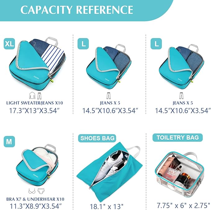 Gonex Compression Packing Cubes, 6pcs Expandable Storage Travel Luggage Bags Organizers with Shoe Bag, Clear Toiletry Bag (Blue)